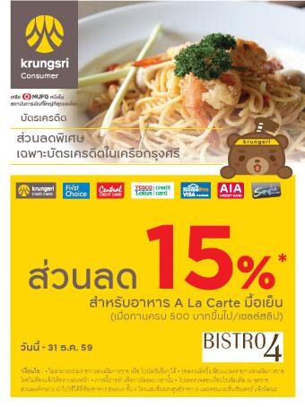 สิทธิพิเศษสำหรับผู้ถือบัตรเครดิตธนาคารกรุงศรี