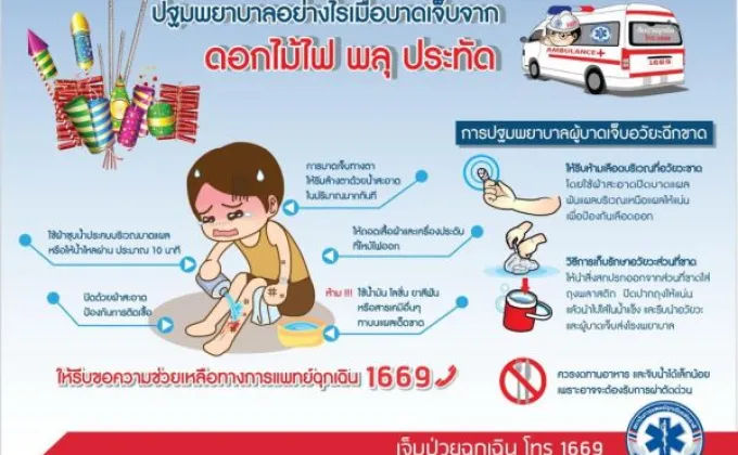 สพฉ.เปิดข้อมูลผู้ป่วยปวดท้องในช่วงเทศกาลตรุษจีนเดือนกุมภาพันธ์มากกว่า