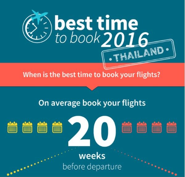 Skyscanner Reveals November is the Cheapest Month to Travel Internationally Latest Data Shows Best Time to Book for Top 10 Destinations