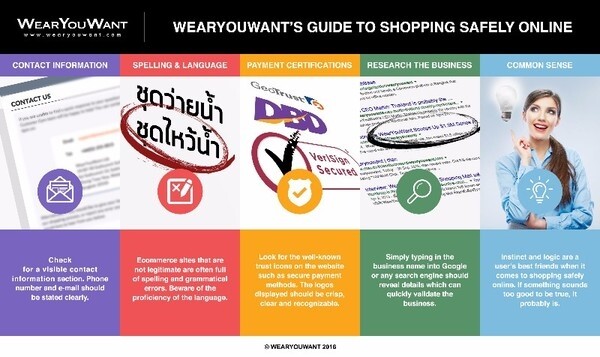 Leading online fashion and beauty marketplace WearYouWant presents a five-step guide to safe online shopping