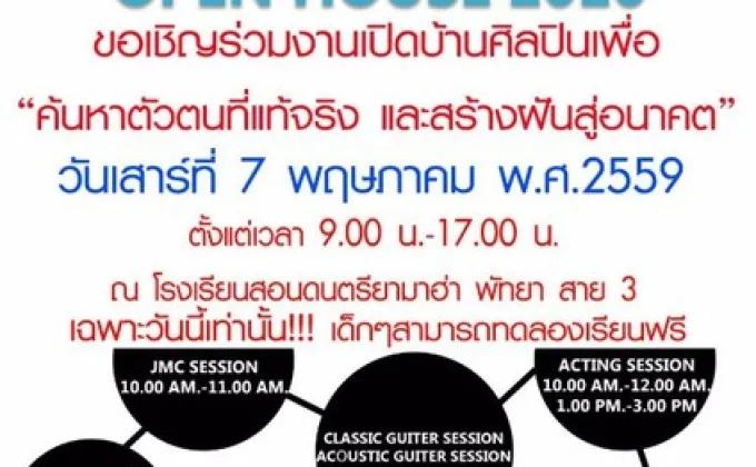 กิจกรรม Open House Music & Acting