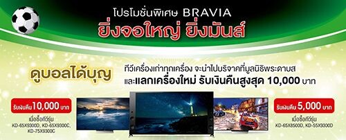 โซนี่ไทยจัดแคมเปญยิ่งใหญ่ Sony Days 2016