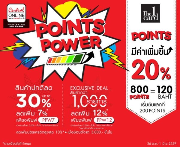 เซ็นทรัลออนไลน์ “POINTS POWER”