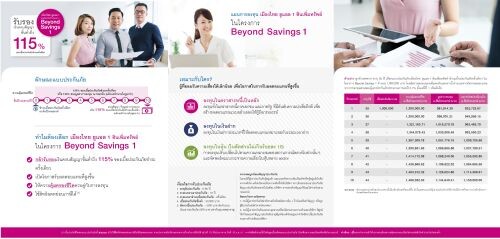 เมืองไทยประกันชีวิตเปิดตัวผลิตภัณฑ์ใหม่ “เมืองไทย ยูแอล 1 สินเพิ่มทรัพย์ ในโครงการ Beyond Savings 1”