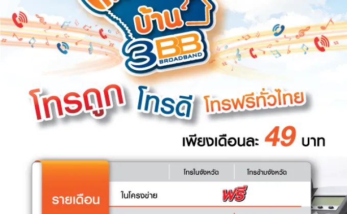 3BB เปิดบริการเสริมให้ลูกค้าใช้โทรศัพท์บ้านฟรีไม่จำกัด