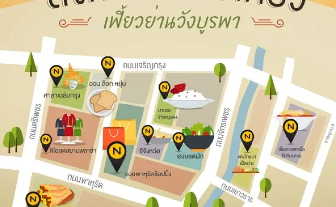 Nostra Map Thailand ชวนพาคุณแม่เที่ยวย้อนวันวาน