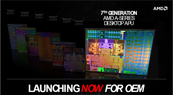 เดสก์ทอปโปรเซสเซอร์ 7th Generation AMD A-Series สำหรับการใช้งานและอีสปอร์ต เปิดตัวครั้งแรกทั่วโลก