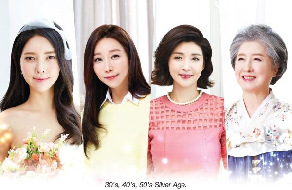 Beauty at Any Age ผิวสวยทุกช่วงวัย ห่างไกลริ้วรอยด้วยเวชสำอาง สูตรอ่อนโยน ทรงประสิทธิภาพ คิดค้นโดยทีมแพทย์โรงพยาบาลความงามอันดับ 1 ของเกาหลี