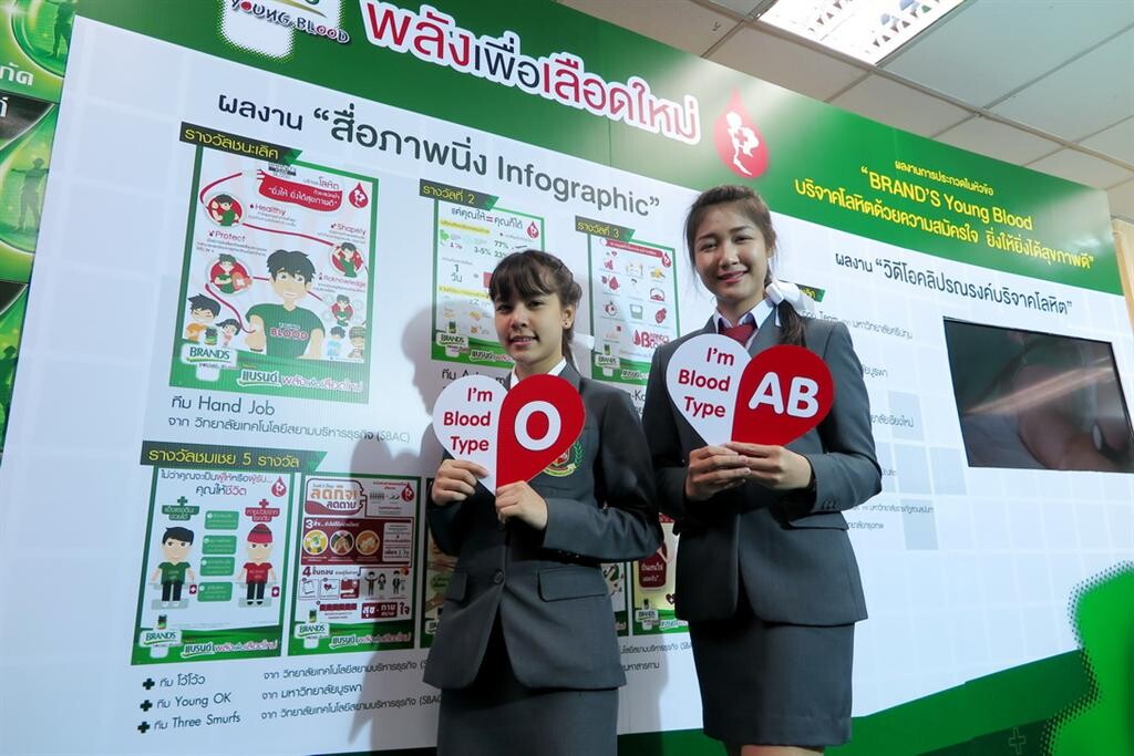 ศูนย์บริการโลหิตแห่งชาติ จับมือ แบรนด์ซุปไก่สกัด จัดโครงการ “แบรนด์ พลังเพื่อเลือดใหม่"