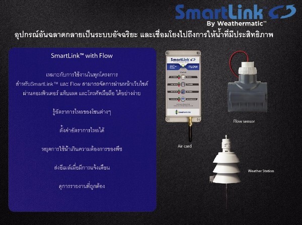 วิธีแก้ปัญหาเรื่องการประหยัดน้ำ สำหรับการรดน้ำต้นไม้ในงานภูมิทัศน์ สามรถประหยัดน้ำได้สูงถึง 20-50%