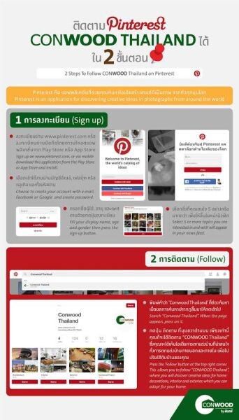 คอนวูด ชวน “ปักหมุด” PINTEREST “CONWOOD Thailand” PIN YOUR CREATIONS ค้นหาไอเดียสถาปัตกรรมและไอเดียการตกแต่งบ้านที่ใช่สำหรับคุณ