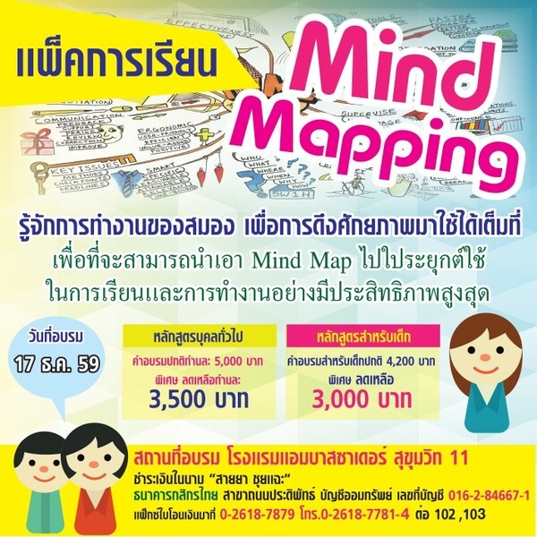 “Mind Mapping คิดแบบมีระบบ พัฒนาสมอง”