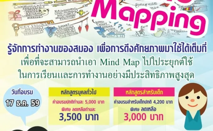 “Mind Mapping คิดแบบมีระบบ พัฒนาสมอง”