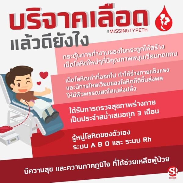 สนุกดอทคอมจับมือพันธมิตร ชวนคนไทยรวมพลังบริจาคเลือด กับแคมเปญพิเศษ “GIVE BLOOD, GIVE LIFE” ตามหากรุ๊ปเลือดที่หายไป