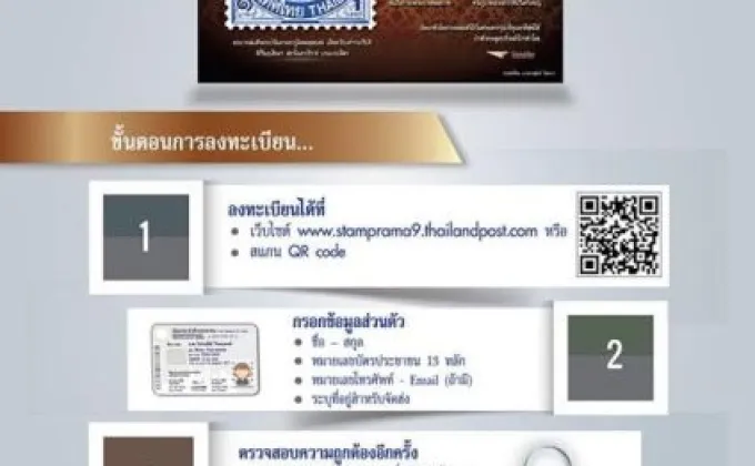 ไปรษณีย์ไทย เปิดตัวบัตรภาพผนึกแสตมป์ฯ