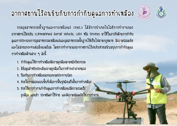 กพร. รุกใช้อากาศยานไร้คนขับยกระดับการกำกับดูแลเหมืองแร่ นำร่องในพื้นที่เหมืองหินปูนและเหมืองแร่ยิปซัม