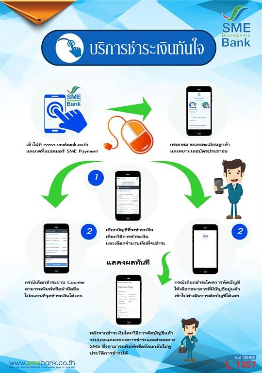 SME Development Bank เปิดตัวบริการชำระเงินทันใจผ่านระบบ Internet Banking ผนึกกำลัง สรอ. ใช้ระบบคลาวด์ภาครัฐ ต่อยอดการพัฒนาผู้ประกอบการ