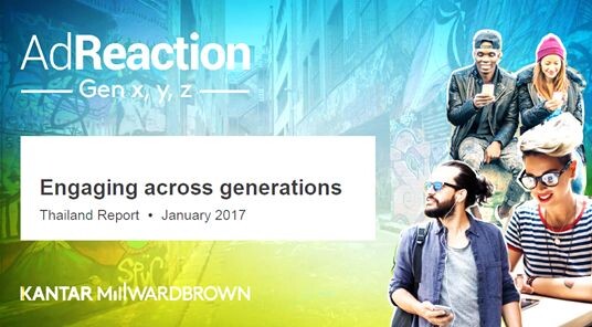 GEN Z TEENS: THAILAND’S TOUGHEST ADVERTISING AUDIENCE AdReaction Study 2017