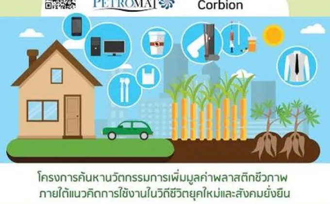 โครงการประกวดผลงานนวัตกรรม “Bioplastics