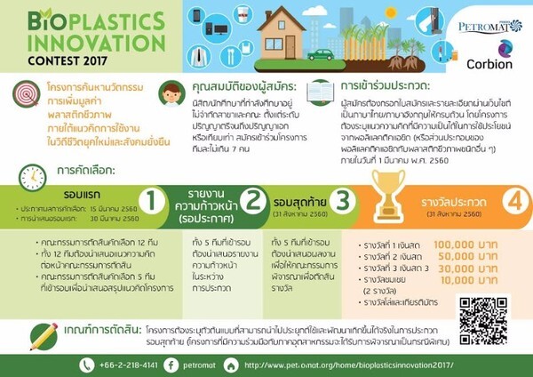 โครงการประกวดผลงานนวัตกรรม “Bioplastics Innovation Contest 2017”