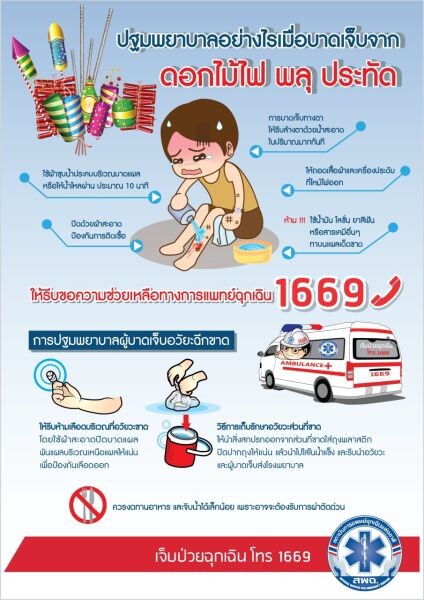 เลขา สพฉ.เตือนประชาชนระวังเหตุไฟไหม้ช่วงไหว้เทศกาลตรุษจีน พร้อมแนะวิธีเอาตัวรอดหากต้องเผชิญเหตุการณ์ไฟไหม้ ไม่ขึ้นลิฟต์ ใช้บันไดหนีไฟ