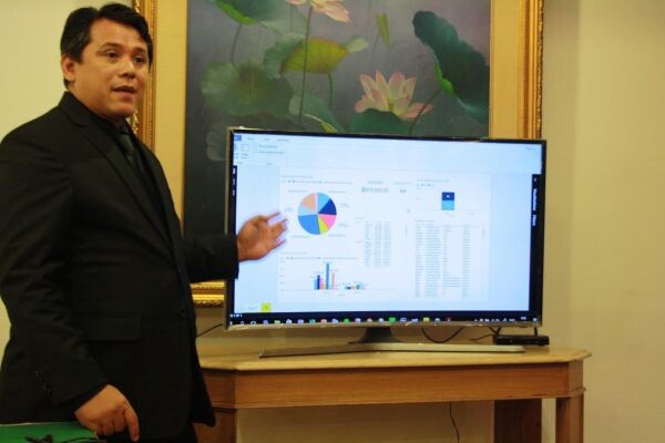 กสอ. จับมือ มธ. ไมโครซอฟท์ ติดว้าว SMEs ยุคดิจิทัล เปิดใช้ฟรีซอฟท์แวร์ “พาวเวอร์บีไอ” คาดช่วยเพิ่มยอดขาย SMEs ไม่ต่ำกว่า 580 ล้านบาท