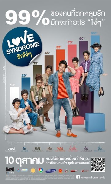 โก หวนคืนจอ ในซีรี่ส์ 7 days love