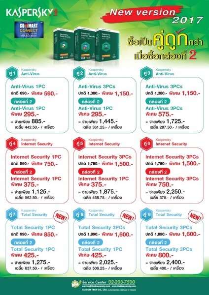 พบกับโปรโมชั่นดีๆ ของ KASPERSKY 2017 ในงาน Commart!