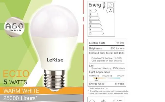 เทสโก้ โลตัส หนุนนโยบาย Energy