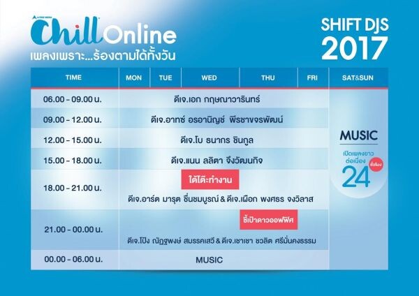 พี่ฉอด-สายทิพย์ ผนึกกำลังวิทยุครองตลาด ออนแอร์+ออนไลน์ เดินหน้า! ส่ง ชิล ลุยวิทยุออนไลน์เต็มรูปแบบ