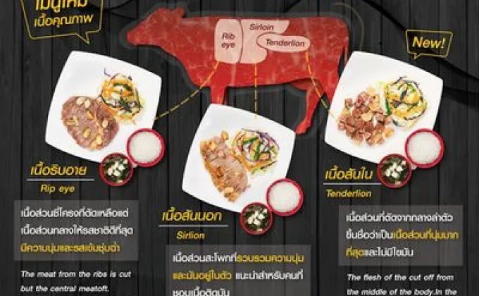 คนรักเนื้อต้องลอง – ชวนกันมาลิ้มรสความอร่อยกับเมนูใหม่และอีกหลากหลายเมนู