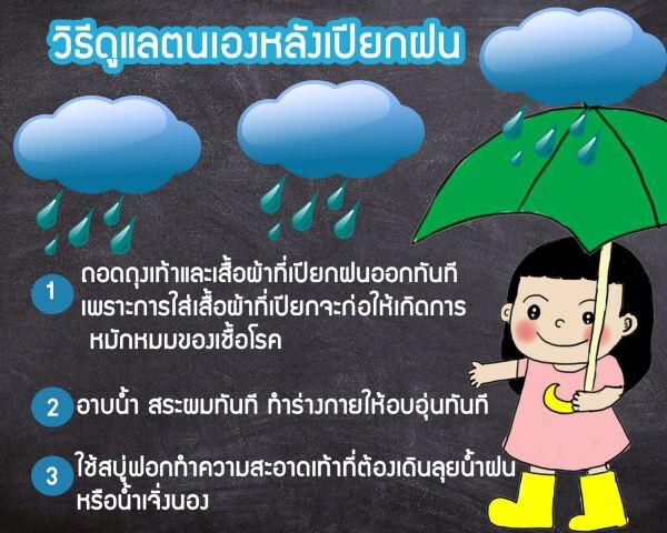 เลขาสพฉ.แนะประชาชนดูแลตนเองช่วงหน้าฝน