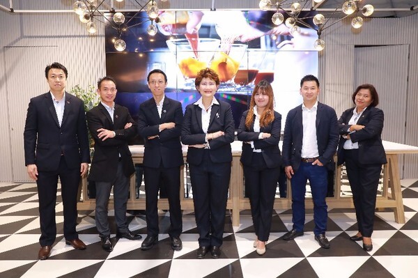 แอบชมและช้อป HORECA Square อาณาจักรค้าส่ง B2B ธุรกิจโฮเรก้าครบวงจร