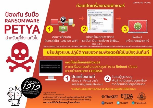 ไทยเซิร์ตเฝ้าติดตาม Petya Ransomware พร้อมแนะวิธีป้องกัน