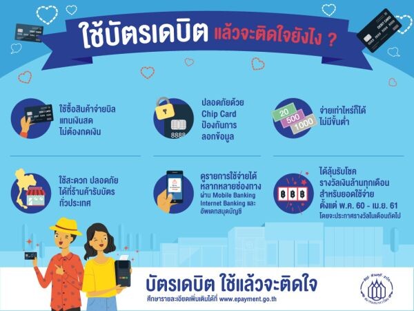ธนาคารแห่งประเทศไทยลงพื้นที่ส่งเสริมการใช้พร้อมเพย์ – บัตรเดบิต เร่งเดินหน้าสู่อีเพย์เมนต์ทั่วประเทศ