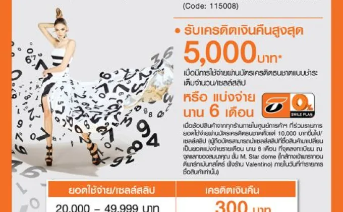 บัตรเครดิตธนชาตชวนระเบิดพลังพอยท์กับพารากอนมิดไนท์เซลให้เครดิตเงินคืน