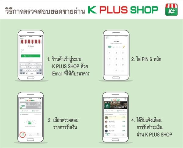 กสิกรไทยลุย K PLUS SHOP แอปร้านค้ารับชำระด้วยคิวอาร์โค้ดทั่วประเทศ 1 ล้านร้านค้าในปี 61 อัดแคมเปญพร้อมเดินสายทั่วประเทศ