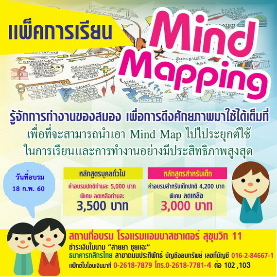 คิดแบบมีระบบ พัฒนาสมอง Mind Mapping