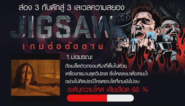 Movie Guide: “JIGSAW” อัพดีกรีความเหี้ยม เผย 3 กับดักมรณะ สู่เกมสยองเกมครั้งใหม่