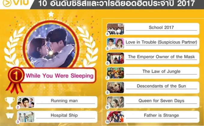 Viu จัดอันดับสุดยอดรายการฮิตติดชาร์ต