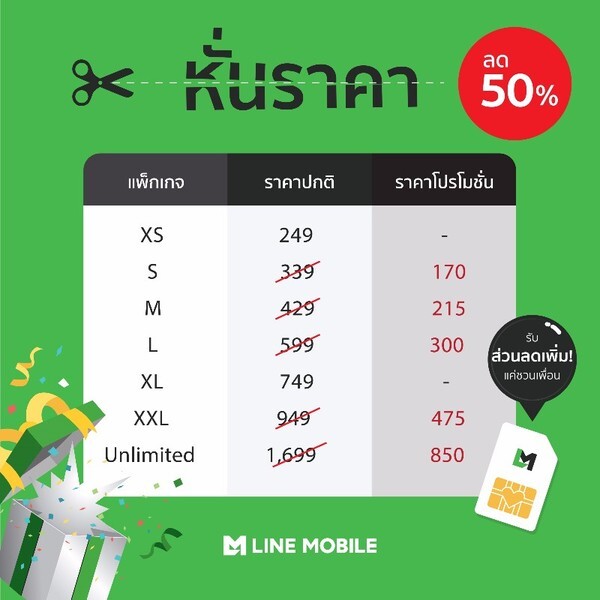 LINE MOBILE ปรับแพ็กเกจมอบส่วนลด 50% กับ 5 แพ็กเกจสุดคุ้ม