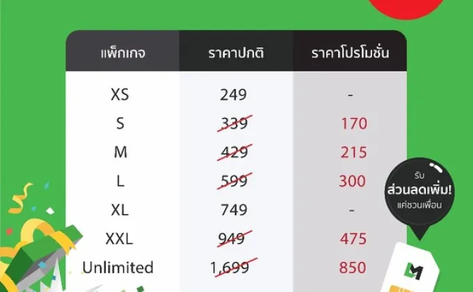 LINE MOBILE ปรับแพ็กเกจมอบส่วนลด