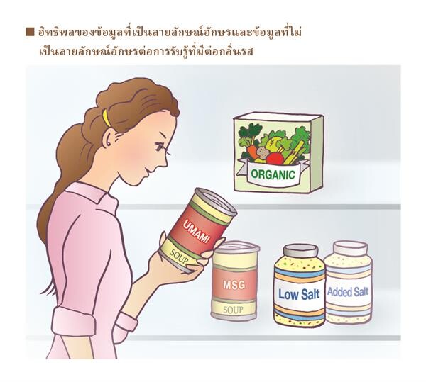 “Ajinomoto” ได้ทำการเผยแพร่ข้อมูลเกี่ยวกับรสชาติอูมามิ ผงชูรส (MSG) อาหาร และโภชนาการ ที่เราได้รับมีผลต่ออาหารที่เราบริโภคอย่างไร?