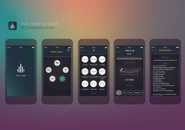 Gossip News: แอปพลิเคชั่นที่มีชื่อว่า "Thai Tuner" และเป็นแอปพลิเคชั่นแรกของโลก