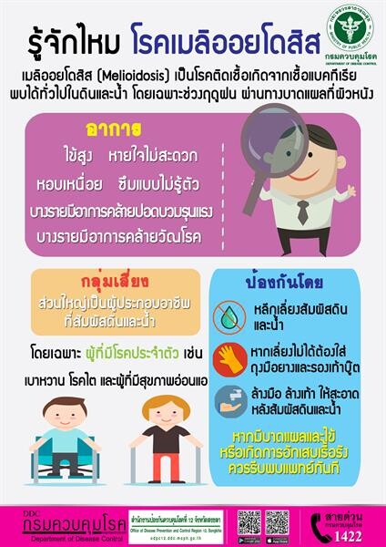 สคร. 12 สงขลา เตือนระวังโรคเมลิออยโดสิส หลังปีนี้ใต้ตอนล่างพบเสียชีวิตแล้ว 3 ราย