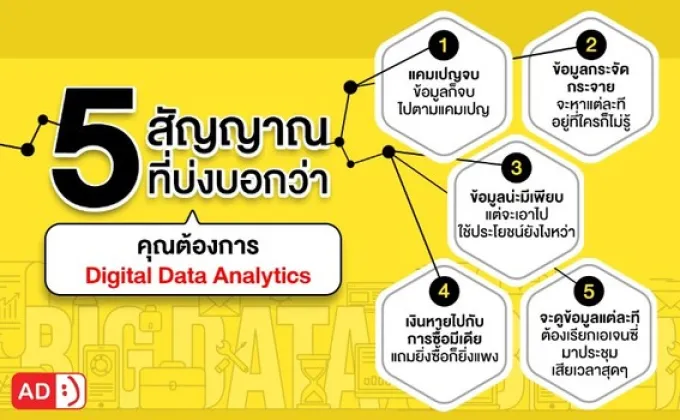 แอดยิ้ม เปิดตัว “Digital Data