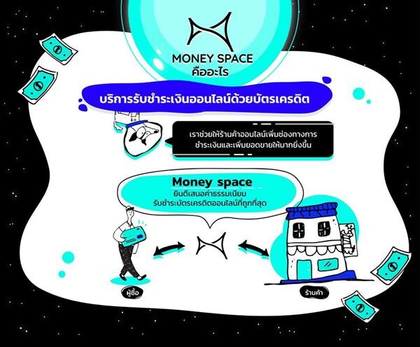 มันนี่สเปซ (Money Space) รุกธุรกิจ E-Commerce  เตรียมเป็นผู้ให้บริการชำระเงินออนไลน์ระดับชั้นนำ