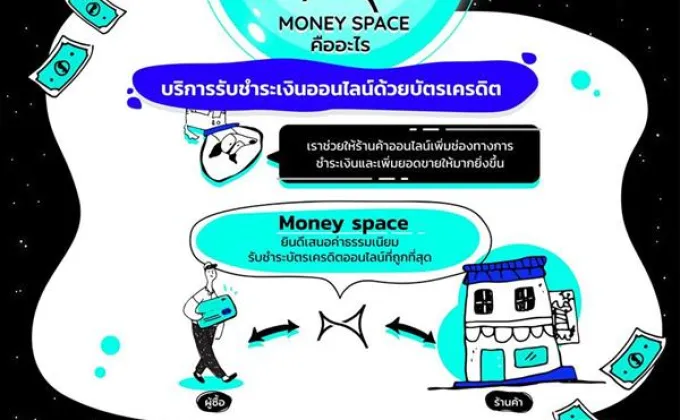 มันนี่สเปซ (Money Space) รุกธุรกิจ