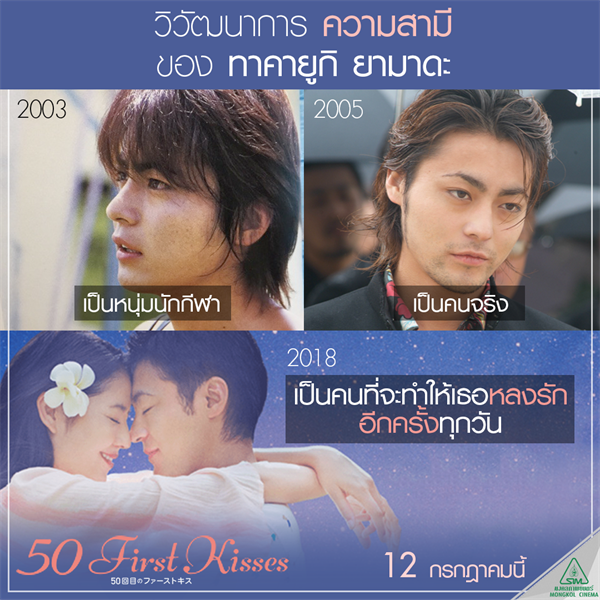 Movie Guide: “50 FIRST KISSES” 50 เดท จูบเธอให้ไม่ลืม ปล่อยฉากหวาน ทาคายูกิ ยามาดะ ตามตื้อ มาซามิ นางาซาวะ ให้หลงรักทุกวัน ใน MV ล่าสุด