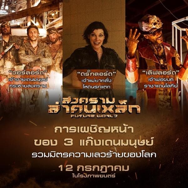 Movie Guide: 5 สิ่งโคตรคลั่ง สงครามล่าคนเหล็ก FUTURE WORLD